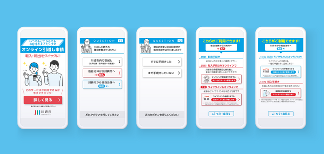 川崎市、全国の自治体で初めてlivepassCatchを採用し引越し手続案内を開始