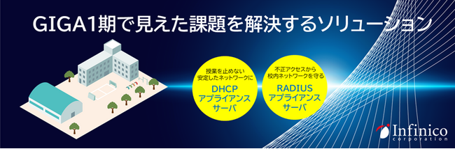 アカデミック環境に最適化したDHCP／RADIUSアプライアンスモデルを販売開始
