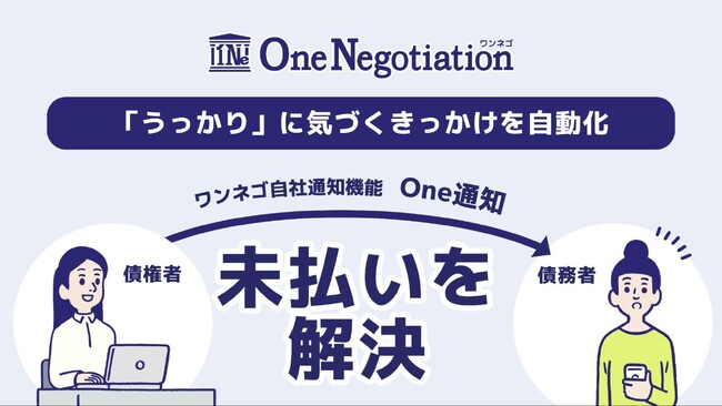 少額債権の未払いをオンライン上で解決する「ワンネゴ」自社通知機能をリリース