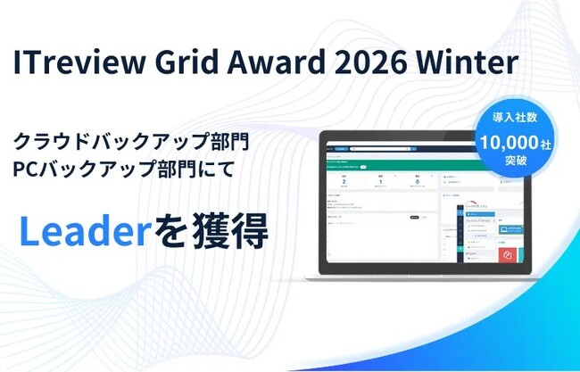 「ITreview Grid Award 2026 Winter」にてAOSBOX Business Pro が2部門で「Leader」を受賞