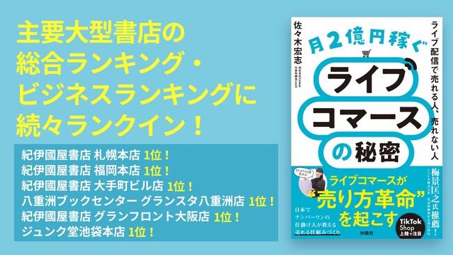 Cellest代表取締役CEO・佐々木宏志著『月2億円稼ぐライブコマースの秘密　～ライブ配信で売れる人、売れない人～』東京・大阪中心に主要大型書店6店舗で1位獲得