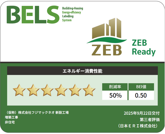 グリーンローンによる資金調達について