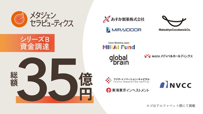 メタジェンセラピューティクス、シリーズB総額で約35億円調達、 累計調達額54億円以上に