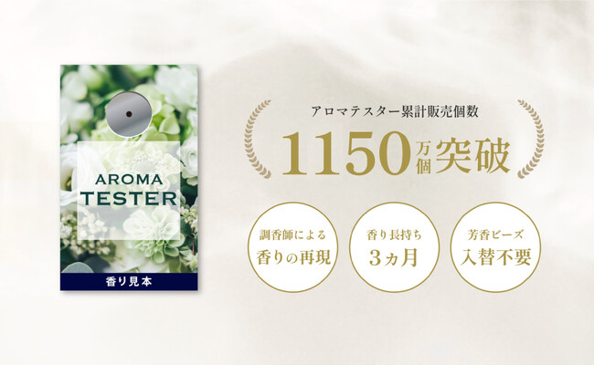 プロモツール、香り見本「アロマテスター」累計1,150万を突破!
