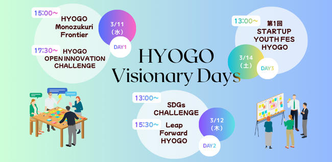 『HYOGO Visionary Days ～スタートアップの挑戦やイノベーションの最前線に触れる3日間！～』開催のお知らせ
