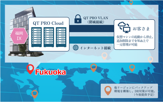 QTnet、福岡拠点の国産クラウド『QT PRO Cloud』を提供開始