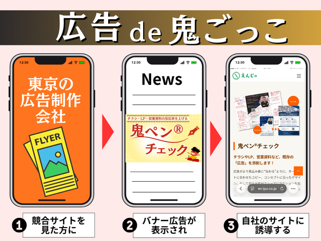 競合サイト閲覧者に広告配信する新サービス「広告de鬼ごっこ」を提供開始