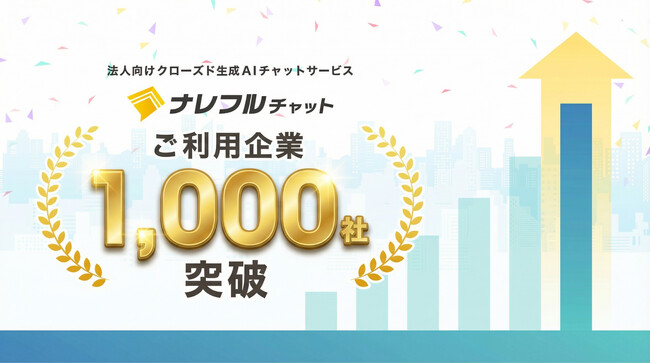 法人向け生成AIチャットサービス「ナレフルチャット」、ご利用企業数1000社を突破!