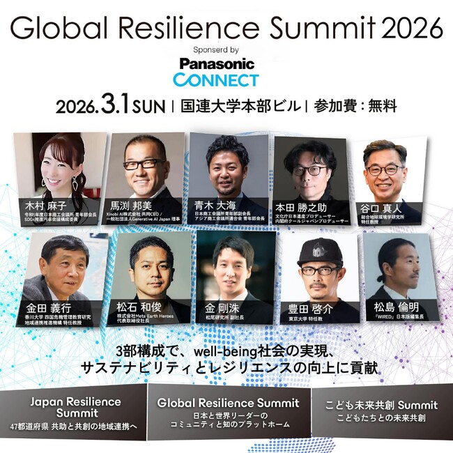 「Global Resilience Summit 2026」