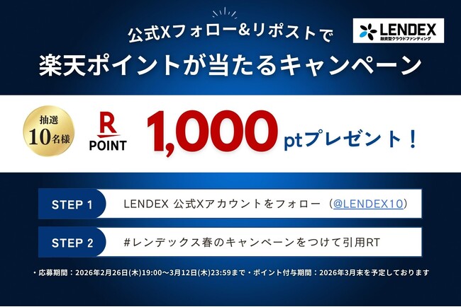 【LENDEX】「楽天ポイントが当たる」公式Xフォロー＆リポストキャンペーンを実施！