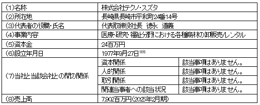 診断薬・医療機器等の専門商社　株式会社テクノ・スズタの株式の取得（子会社化）について