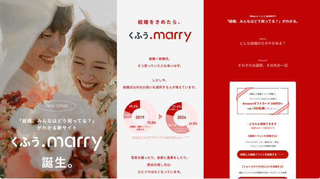 多様化する結婚の