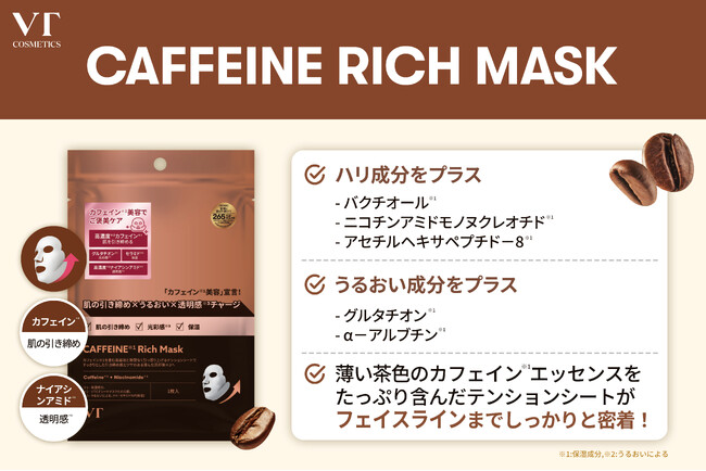 【新発売】肌を引き締め、透明感※1を与える「カフェインリッチマスク」が1枚入りで新登場！～全国のPLAZA*・shop inにて3月1日（日）より順次先行発売開始～