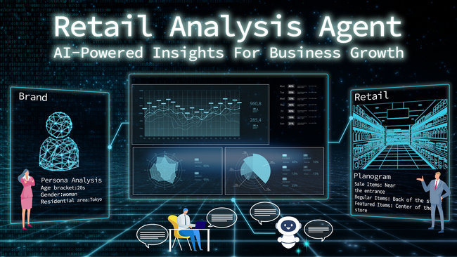 【アドインテ】リテールメディアに特化した次世代AIエージェント『Retail Analysis Agent』を発表