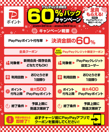 【春の超PayPay祭】日本トレカセンターで驚愕の「PayPayポイント60%バックキャンペーン」を3月1日より開催！