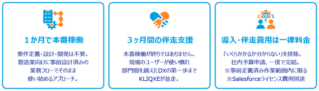 ◤ 中小製造業様向け ◢ 