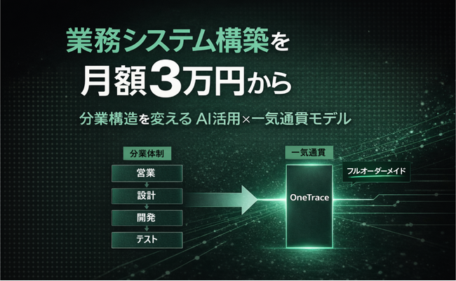 フルスクラッチでは数百万円規模となる業務システム構築を、月額3万円から。AI活用×一気通貫体制で実現する「OneTrace」、100社導入を目標に提供開始