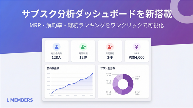 デジタル会員証LINEミニアプリ「Lメンバーズカード」がサブスクリプション分析ダッシュボード機能を新たにリリース。