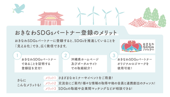 【登録企業・団体が1,000社を突破！】おきなわSDGsパートナー登録募集！