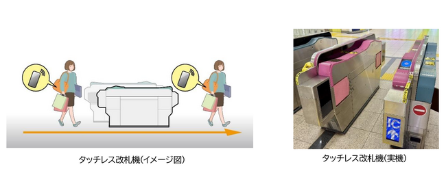 タッチレス改札機の東京メトロ社員向け実証試験を実施