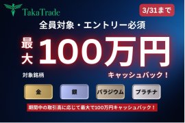 貴金属キャッシュバックキャンペーン