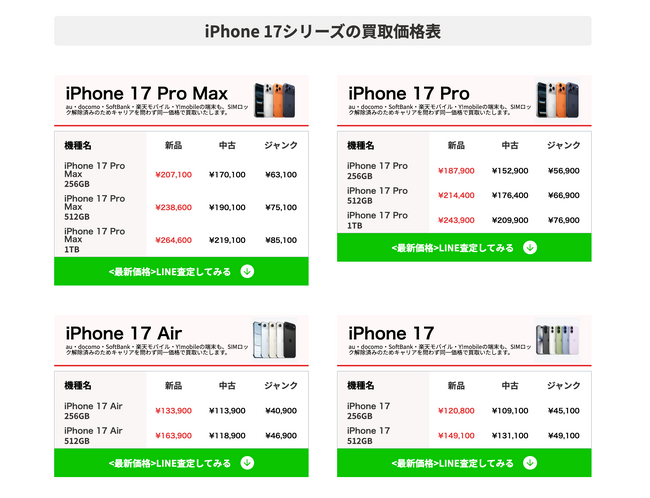 中古iPhone・スマホ買取サービス「iPhone買取市場」がTOPページの買取価格表UI/UXを大幅リニューアル