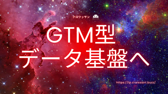 オンラインガチャ・診断を〈GTM型データ基盤〉へ再定義。