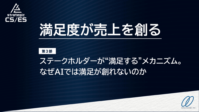 【限定公開/無料DL】なぜAIでは”満足”を創ることができないのか─ステークホルダーが”満足する”メカニズムとAI時代における満足度調査のポイントを解説した資料を公開！