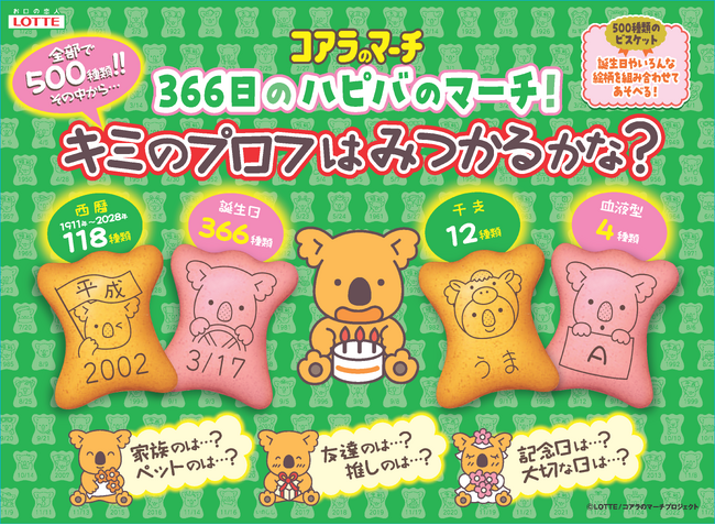 史上初！「プロフを探す」コアラのマーチ　キミや推しのプロフはみつかるかな！？誕生日、西暦、干支、血液型・・・絵柄の組み合わせは約17万通り！
