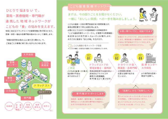 全国初のこども偏食医療ネットワーク第2弾・東京都世田谷区で始動