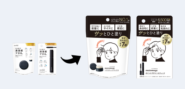 メンズのあほ毛・前髪スタイリング「マトメージュオム」がパッケージリニューアル。
