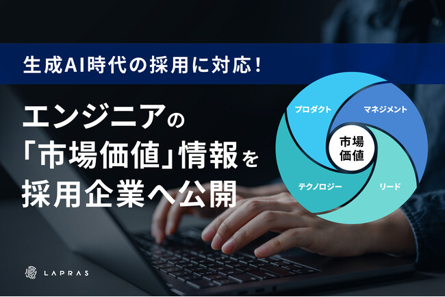LAPRAS、生成AI時代のエンジニア採用を強力にサポートする「キャリア市場価値」情報を企業が確認できるように