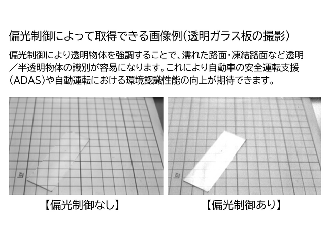 株式会社オプトルと東京農工大学、偏光メタレンズ技術の共同研究を開始