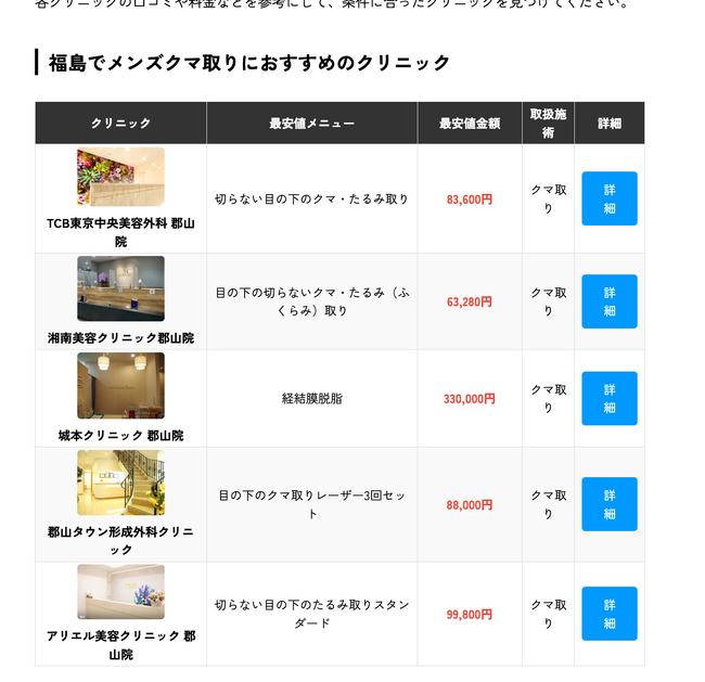 メンズ向け美容医療メディア「Mens Clinic Dylan」クリニック紹介記事に「比較表」を導入