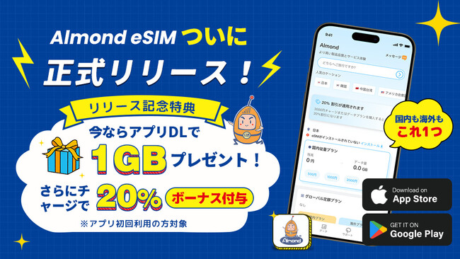 【Almond eSIM】スマホひとつで世界中とつながる公式アプリを本日より提供開始！～新規登録で「1GB無料＆20%OFF」がもらえるキャンペーンを開催～