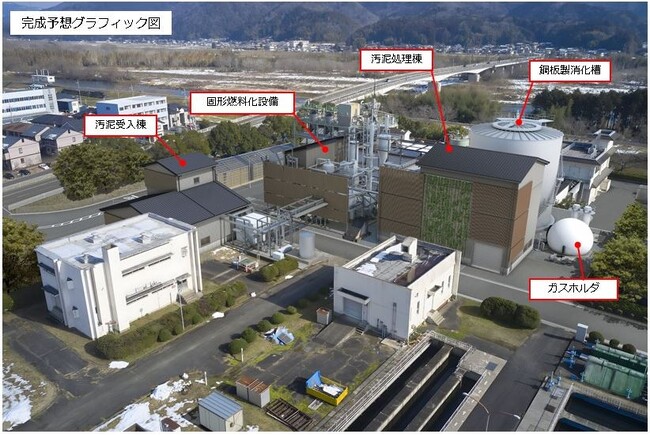 【全国初技術導入】下水汚泥を燃料へ。北近畿初の資源循環型施設が完成！脱炭素と資源活用を両立