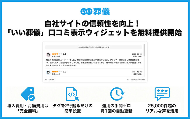 日本最大級の葬儀相談・依頼サイト「いい葬儀」が葬儀社への口コミ表示ウィジェットの無料提供を開始