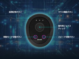 豊富な機能でARゲームをサポート