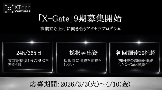 東京駅徒歩1分のオフィス利用可！事業立ち上げに向き合うアクセラプログラム『X-Gate』第9期生の募集を開始