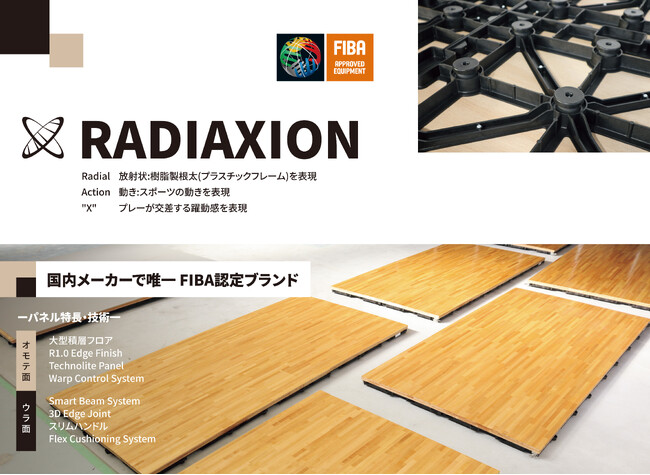 国内メーカー唯一のFIBA認定ポータブルスポーツフロア「RADIAXION（ラディアクション）」新発売