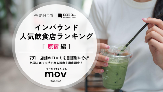 【独自調査】2026年最新：外国人に人気の飲食店ランキング［原宿編］1位は「Harajuku Shibuya Restaurant 5W-Tokyo」！| インバウンド人気飲食店ランキング
