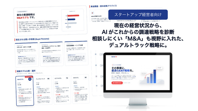 【地域企業・スタートアップの成長戦略をAIで可視化】「Startup EXIT AI NAVI」提供開始 ～IPOだけに依存しない“デュアルトラック”成長支援～