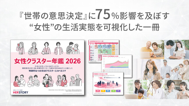 日本女性6,358万人のうち、購買意思決定に強い影響を持つ4,900万人を網羅！「女性クラスター年鑑2026」3月1日発売