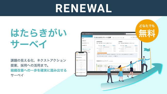 社内課題の見える化に加え、業界内での立ち位置を可視化　　　　　ミイダス「はたらきがいサーベイ」リニューアル
