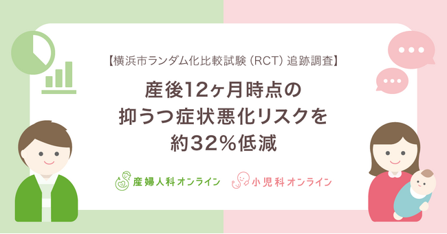 【横浜市ランダム化比較試験（RCT）追跡調査】産後12ヶ月時点の抑うつ症状悪化リスクを約32%低減