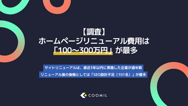 【調査】企業のホームページリニューアル費用は「100～300万円」が最多という結果に