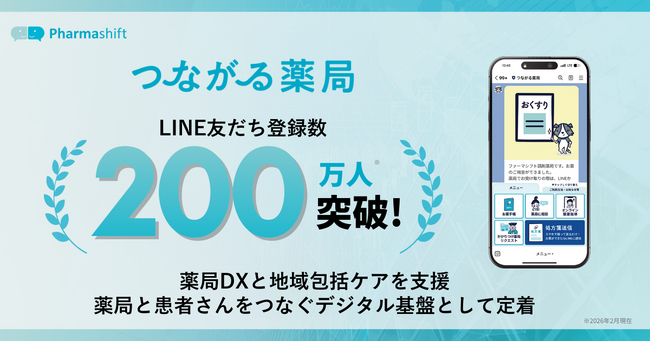 【LINE友だち登録200万人突破】薬局DXの進展と地域医療ニーズに応え全国に定着。株式会社ファーマシフト「つながる薬局」