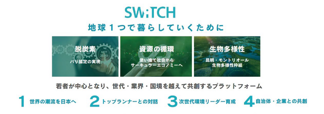 【いのち会議】～いのち宣言をつなぐ「103のアクション」～　第84回「若者の視点から自然との共生を探求し、世代や文化を超えた対話を通じて、持続可能な社会の実現に向けた具体的なアクションを共創しよう」