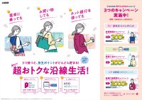 「京王トレインポイント」×「京王パスポートカード」×「京王NEOBANK」３月４日（水）から京王沿線での新生活を応援するキャンペーンを実施します！
