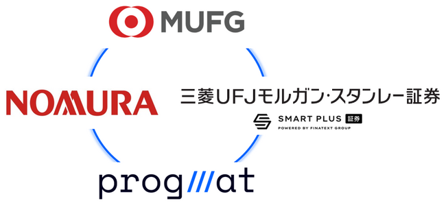 三菱UFJフィナンシャル・グループの運用・管理による 「MUFGリアルティ・トークン大阪堂島浜タワー（譲渡制限付）」 の公募および発行完了について